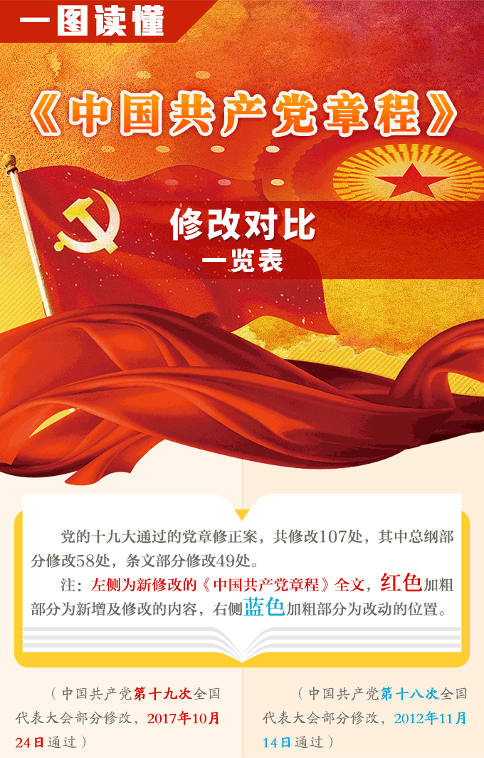 http://www.ccdi.gov.cn/yw/201710/W020171031664657616988.png