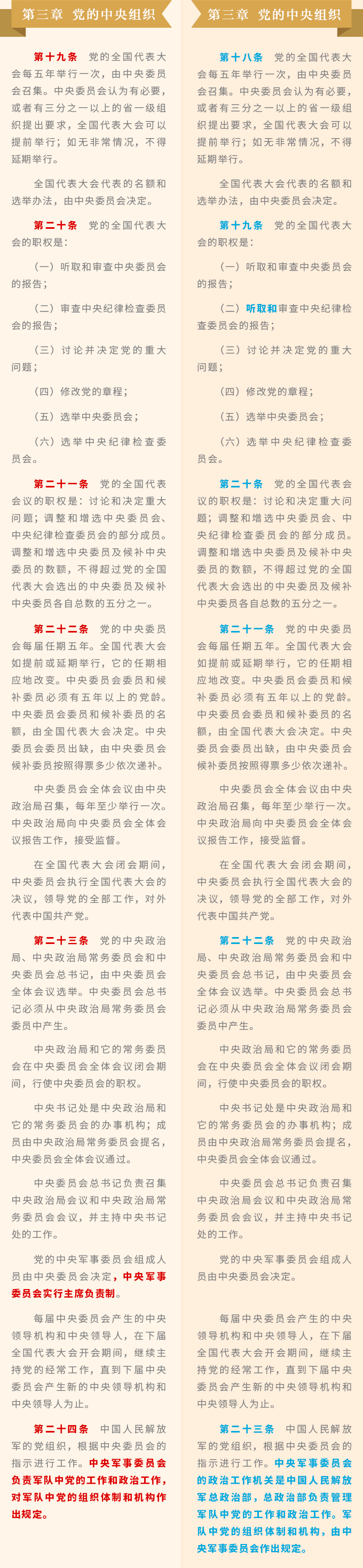 http://www.ccdi.gov.cn/yw/201710/W020171031664657857321.png