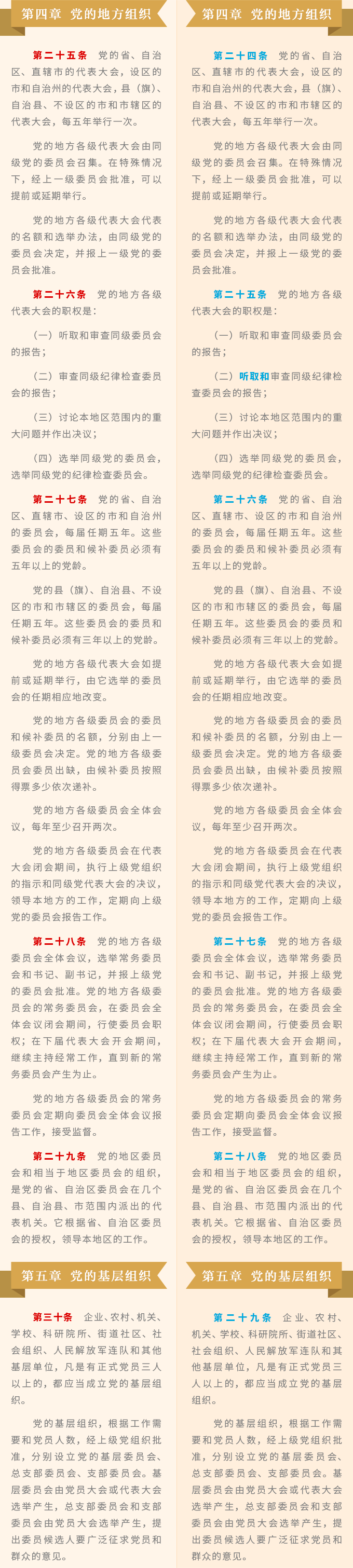 http://www.ccdi.gov.cn/yw/201710/W020171031664657858667.png