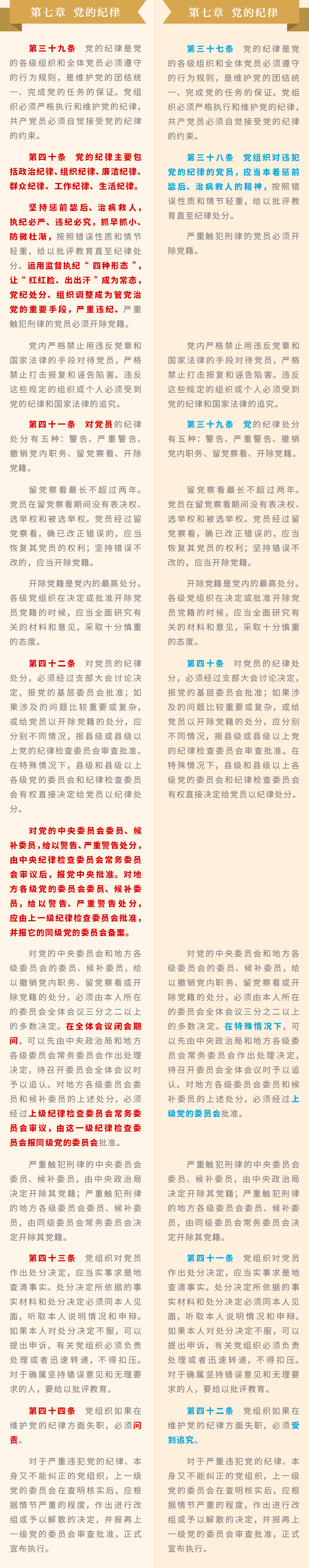 http://www.ccdi.gov.cn/yw/201710/W020171031664658034080.png