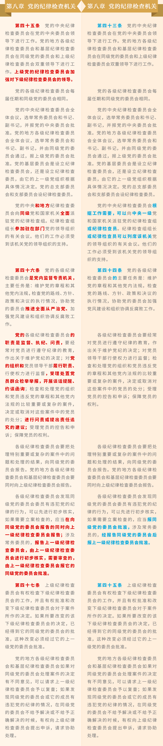 http://www.ccdi.gov.cn/yw/201710/W020171031664658034285.png