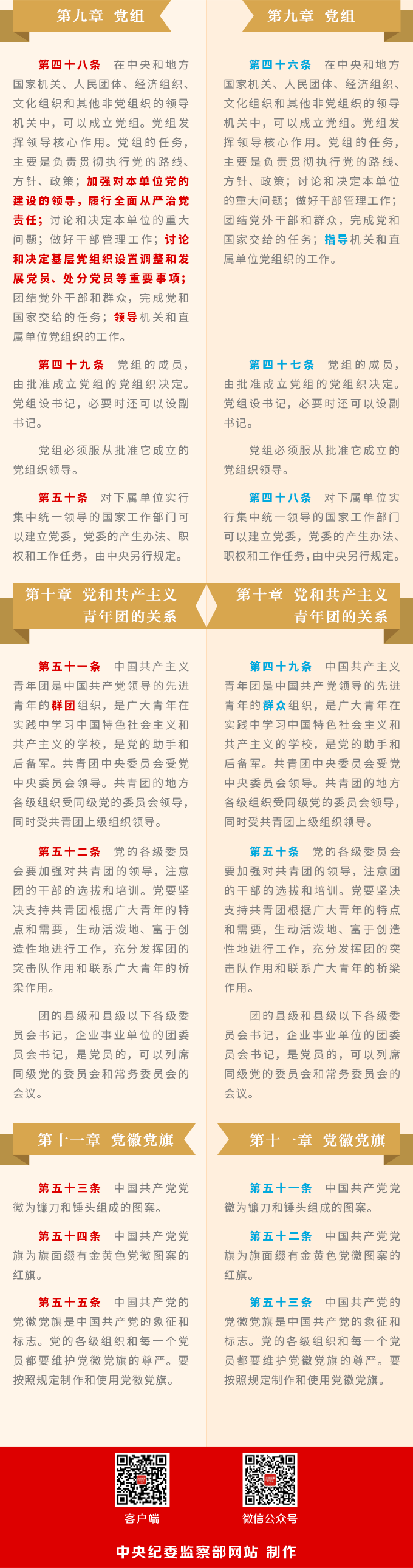 http://www.ccdi.gov.cn/yw/201710/W020171031664658042184.png